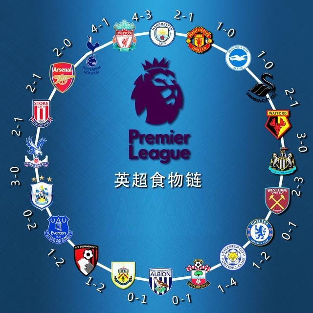 有人认为火 有人认为火