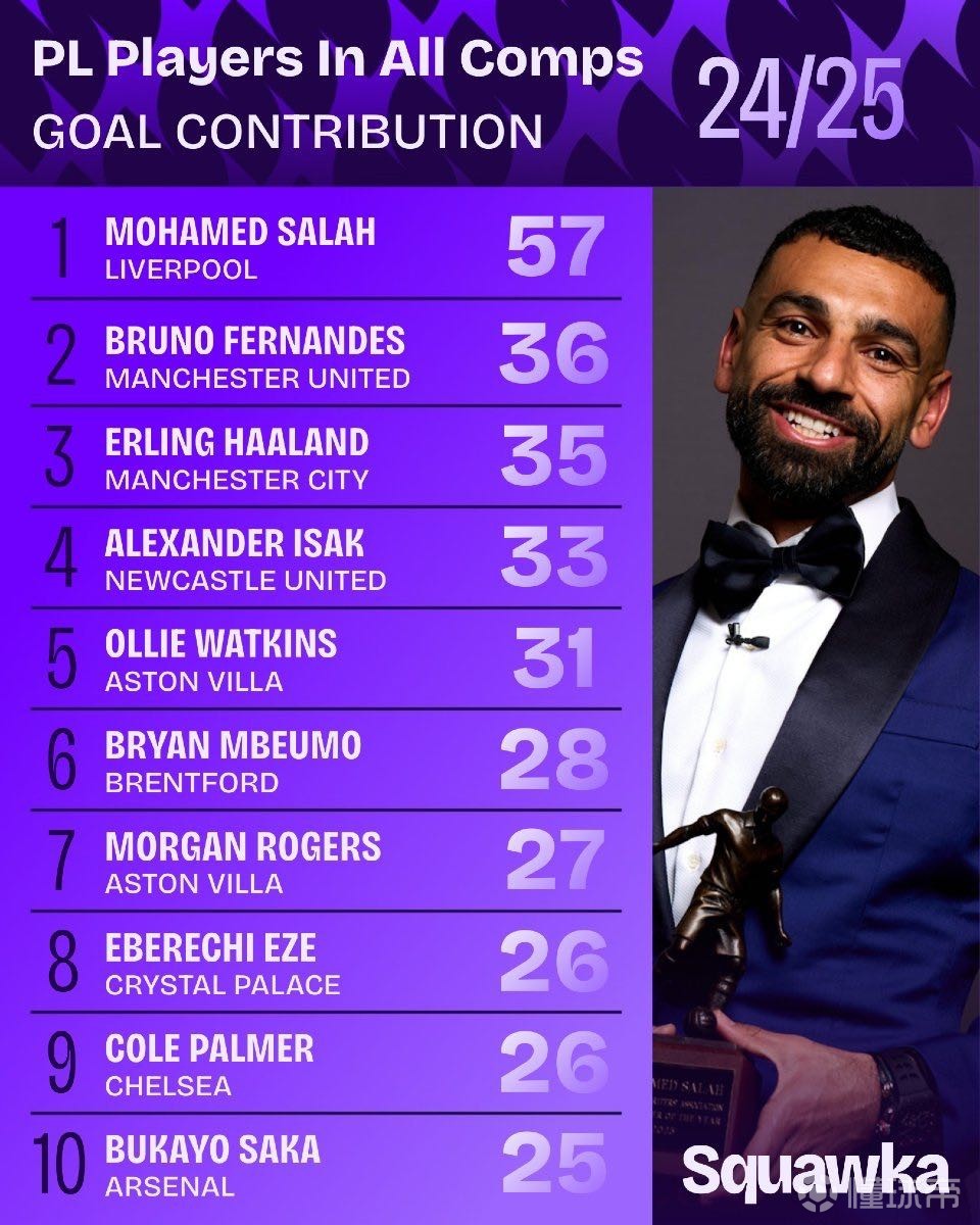 卡瓦哈尔和 卡瓦哈尔和